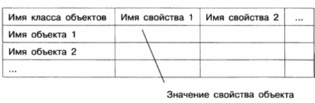 Практическое задание по теме Вказівки, масиви і символьні рядки в мові C